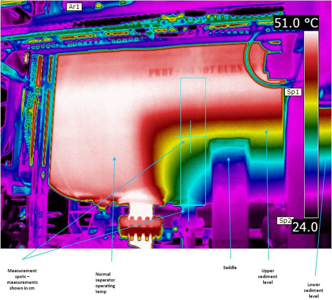 Tank, Vessel And Process Pipework IR Reporting